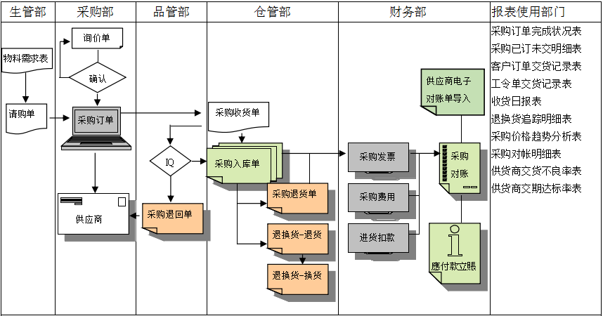 ledong（中国）官方网站-ledong登录入口软件
