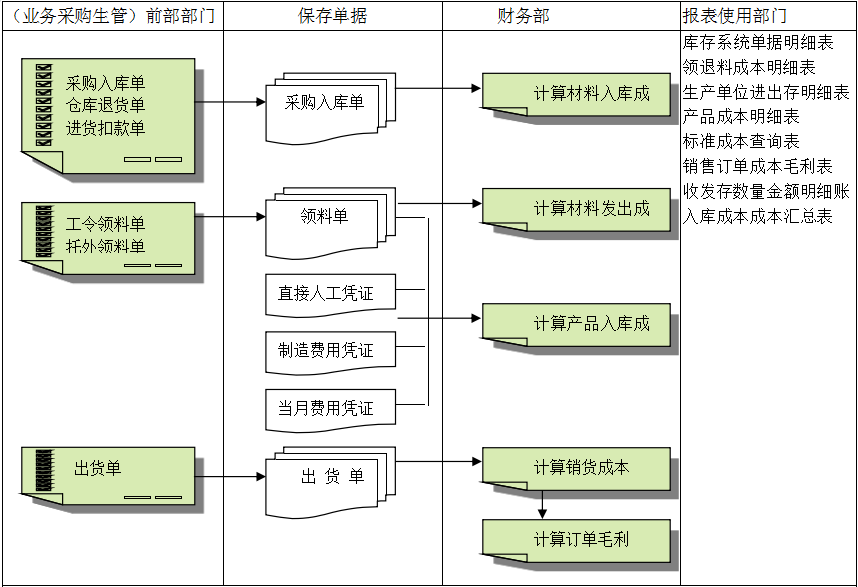 ledong（中国）官方网站-ledong登录入口