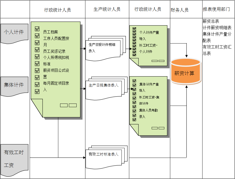 ledong（中国）官方网站-ledong登录入口软件