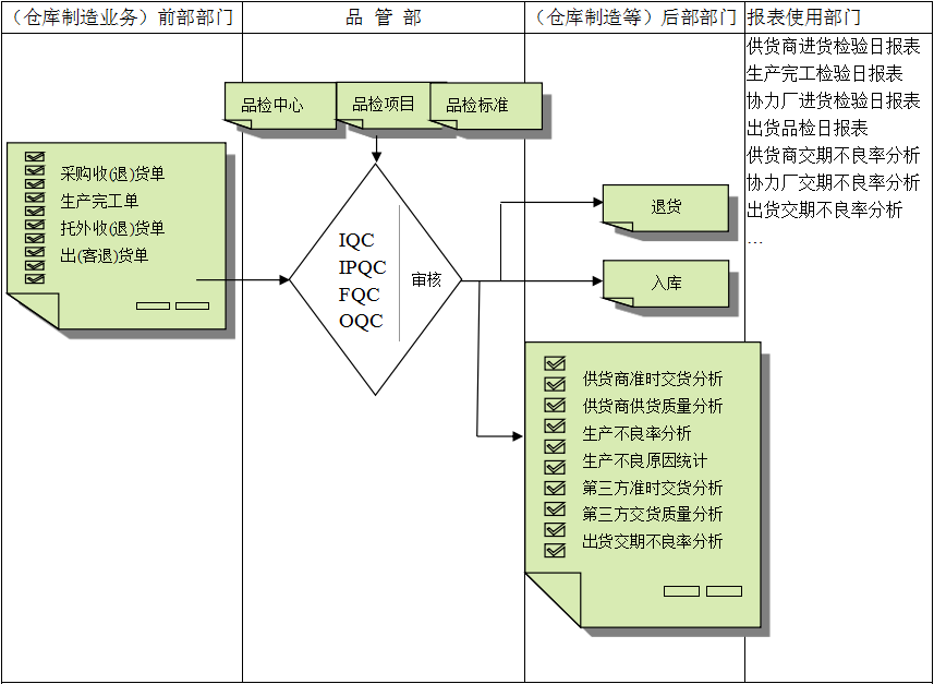 佛山ledong（中国）官方网站-ledong登录入口软件