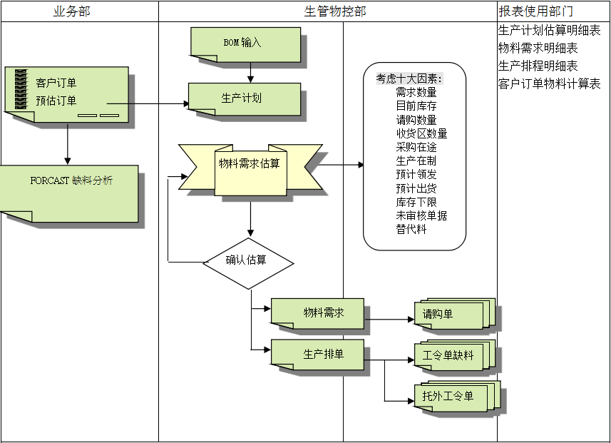 ledong（中国）官方网站-ledong登录入口软件