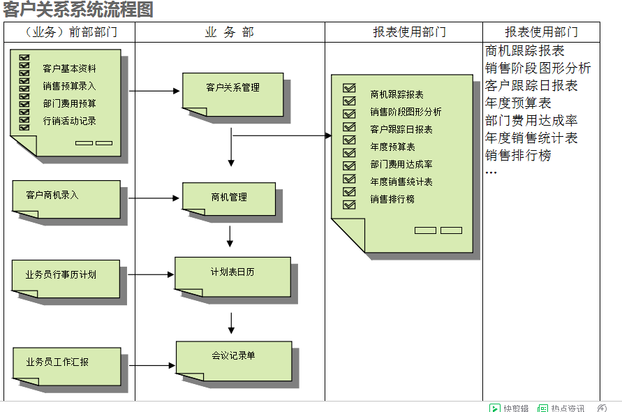 　ledong（中国）官方网站-ledong登录入口ledong（中国）官方网站-ledong登录入口
的具体操作步骤是怎样的