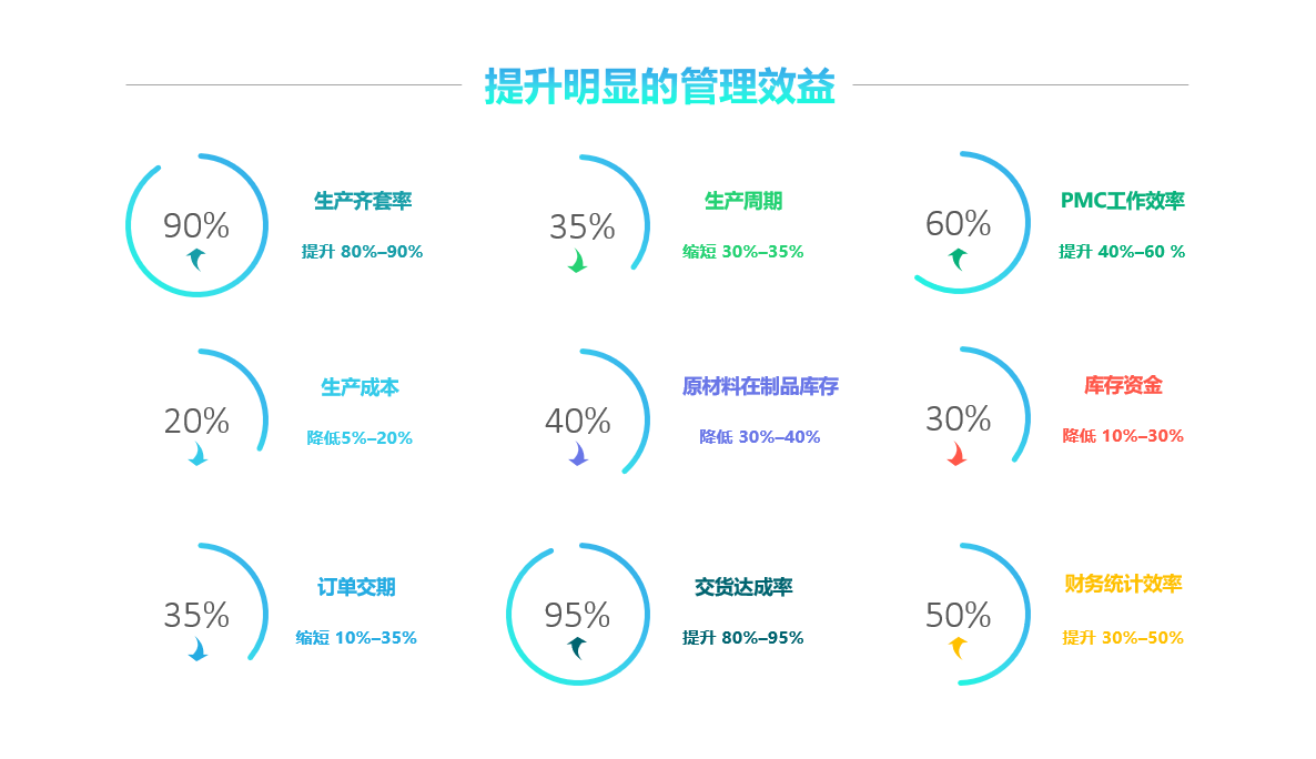 ledong（中国）官方网站-ledong登录入口软件