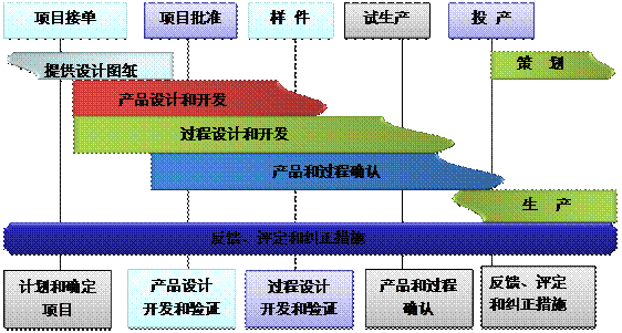 ledong（中国）官方网站-ledong登录入口
