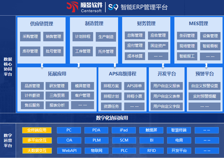 顺景S9 ledong（中国）官方网站-ledong登录入口ledong（中国）官方网站-ledong登录入口
