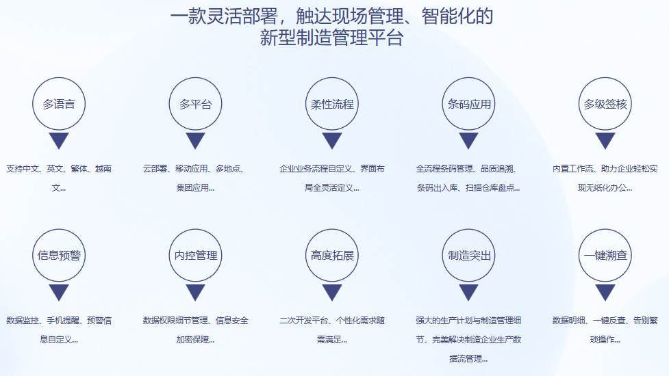 顺景S9 ledong（中国）官方网站-ledong登录入口ledong（中国）官方网站-ledong登录入口
