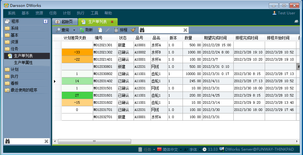 ledong（中国）官方网站-ledong登录入口项目的实施阶段有哪些?